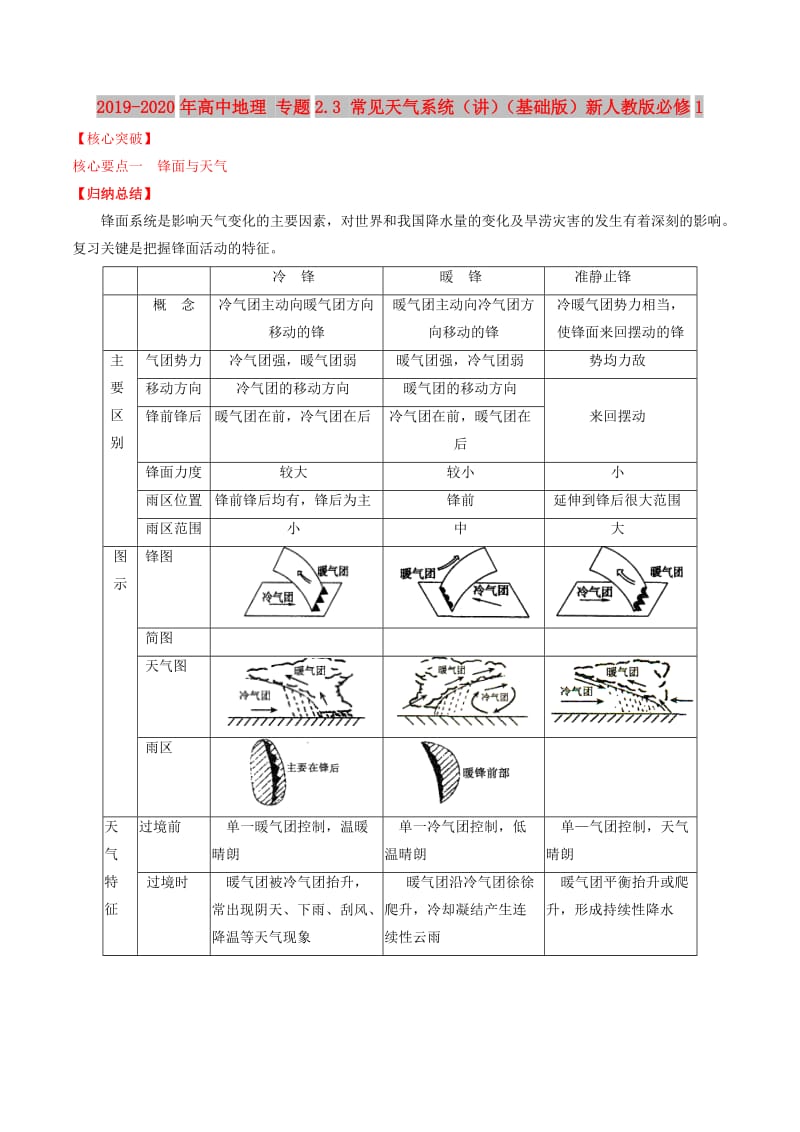 2019-2020年高中地理 专题2.3 常见天气系统（讲）（基础版）新人教版必修1.doc_第1页