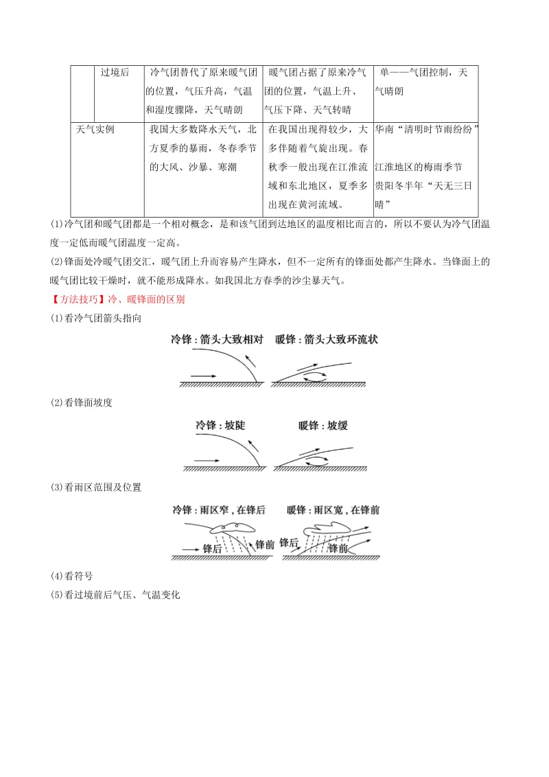 2019-2020年高中地理 专题2.3 常见天气系统（讲）（基础版）新人教版必修1.doc_第2页