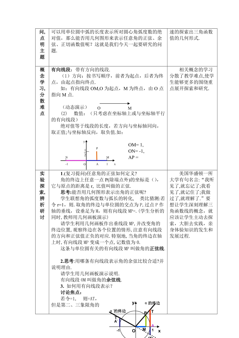 2019-2020年高中数学《三角函数线》说课稿新人教A版必修1.doc_第2页