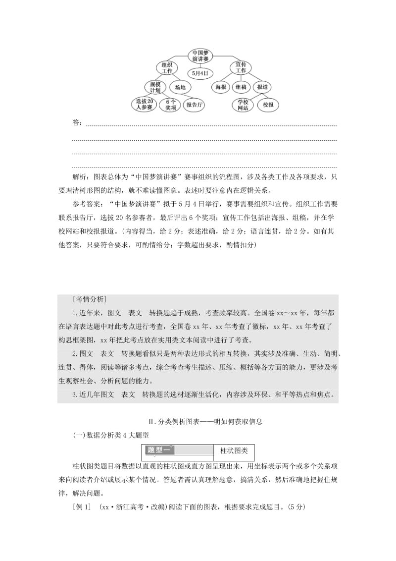 2019-2020年高考语文一轮复习 专题四 图文（表文）转换.doc_第2页