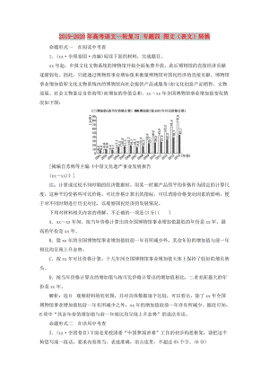 2019-2020年高考語文一輪復(fù)習(xí) 專題四 圖文（表文）轉(zhuǎn)換.doc