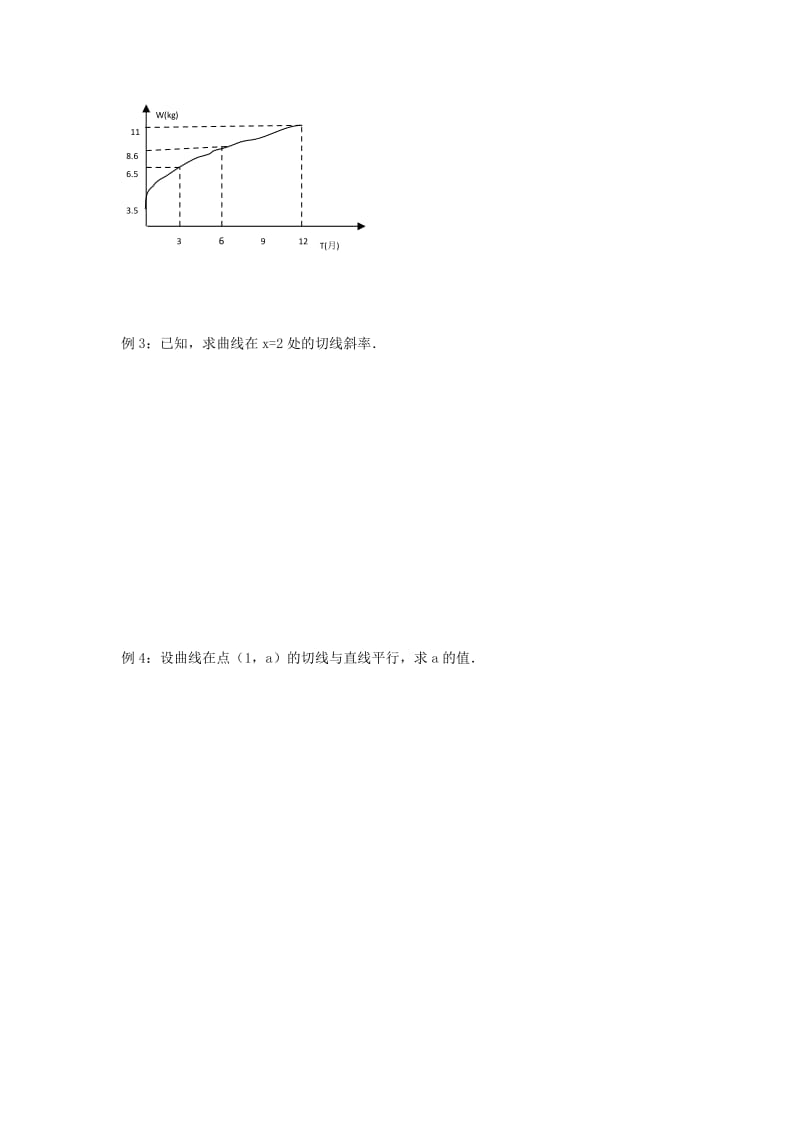 2019-2020年高中数学第1章导数及其应用1导数的概念（1）教学案（无答案）苏教版选修2-2.doc_第2页