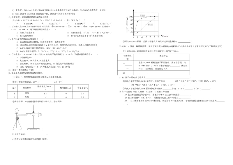 2019-2020年高三化学二轮复习 作业卷 弱电解质的电离（含解析）.doc_第2页