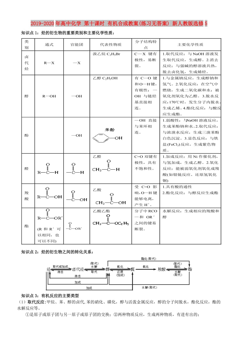 2019-2020年高中化学 第十课时 有机合成教案(练习无答案) 新人教版选修5.doc_第1页