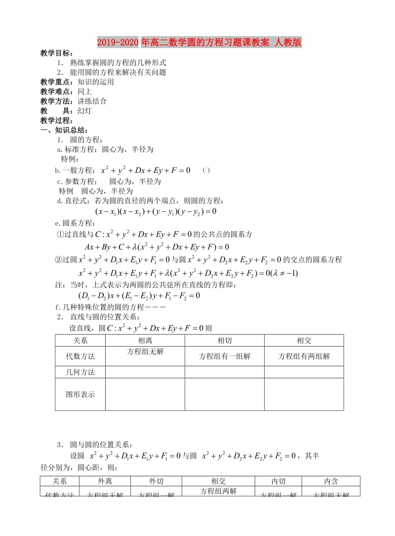 2019-2020年高二数学圆的方程习题课教案 人教版.doc_第1页