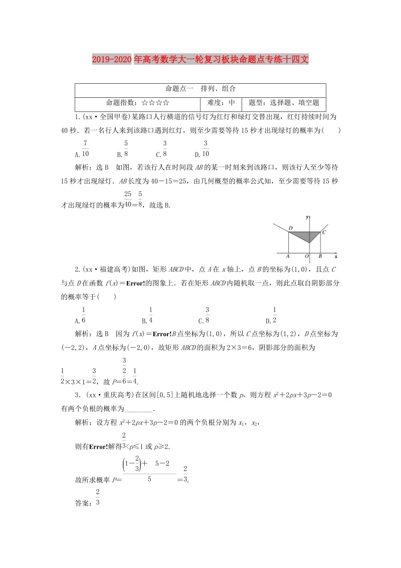 2019-2020年高考数学大一轮复习板块命题点专练十四文.doc_第1页