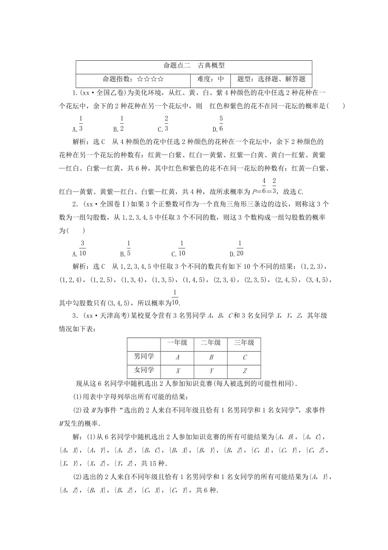 2019-2020年高考数学大一轮复习板块命题点专练十四文.doc_第2页