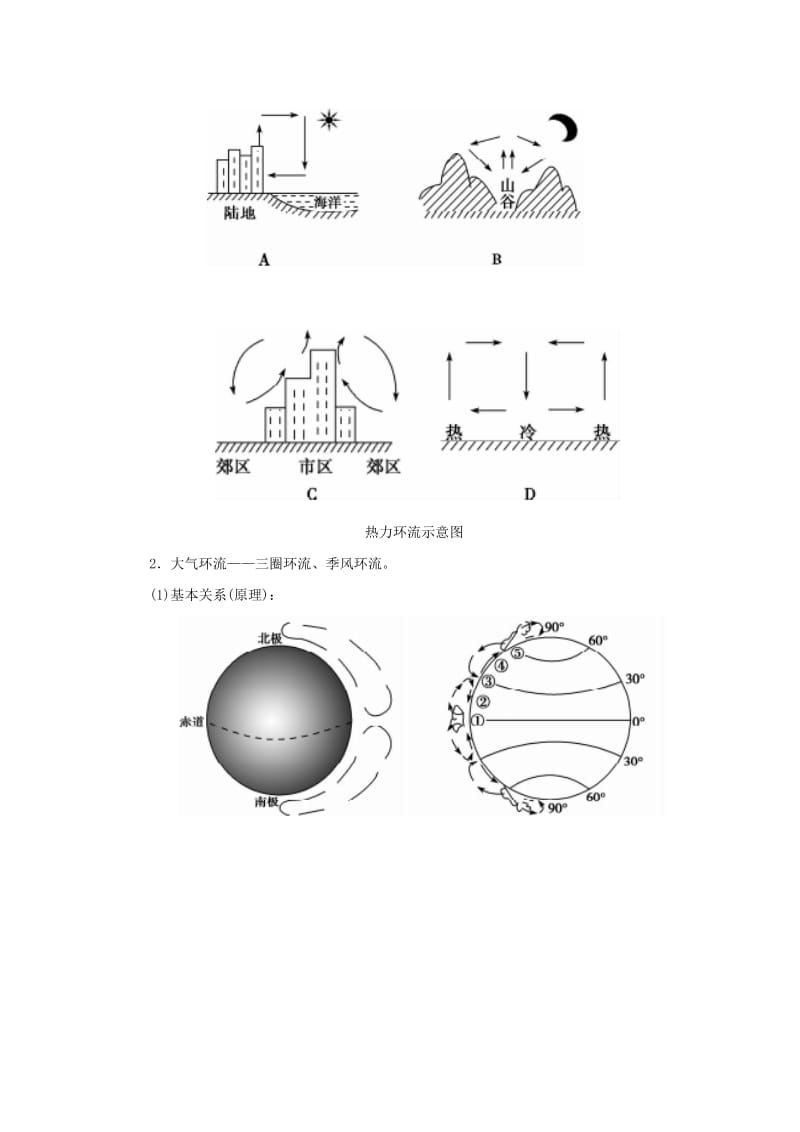 2019-2020年高考地理二轮复习 专题三 大气运动规律考点概述素材.doc_第2页