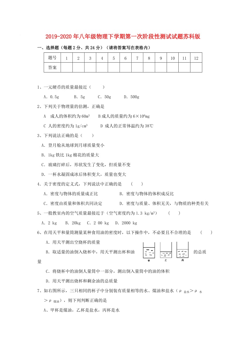 2019-2020年八年级物理下学期第一次阶段性测试试题苏科版.doc_第1页