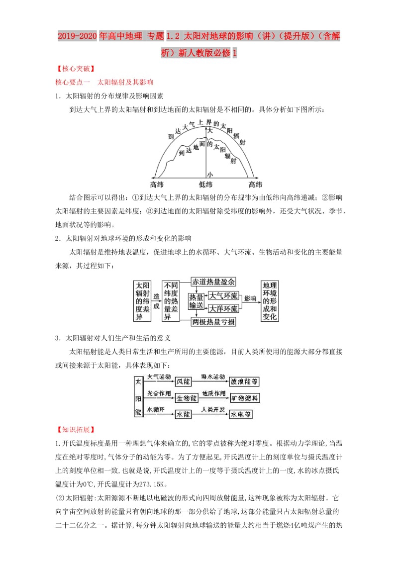 2019-2020年高中地理 专题1.2 太阳对地球的影响（讲）（提升版）（含解析）新人教版必修1.doc_第1页