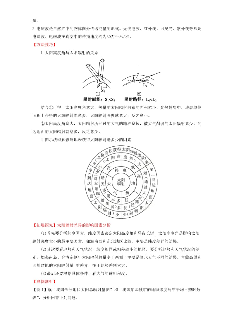 2019-2020年高中地理 专题1.2 太阳对地球的影响（讲）（提升版）（含解析）新人教版必修1.doc_第2页