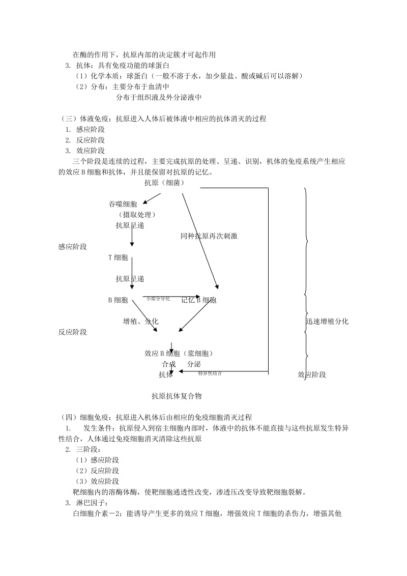 2019-2020年高三生物专题复习 营养免疫机体的免疫系统作用机理教案.doc_第3页