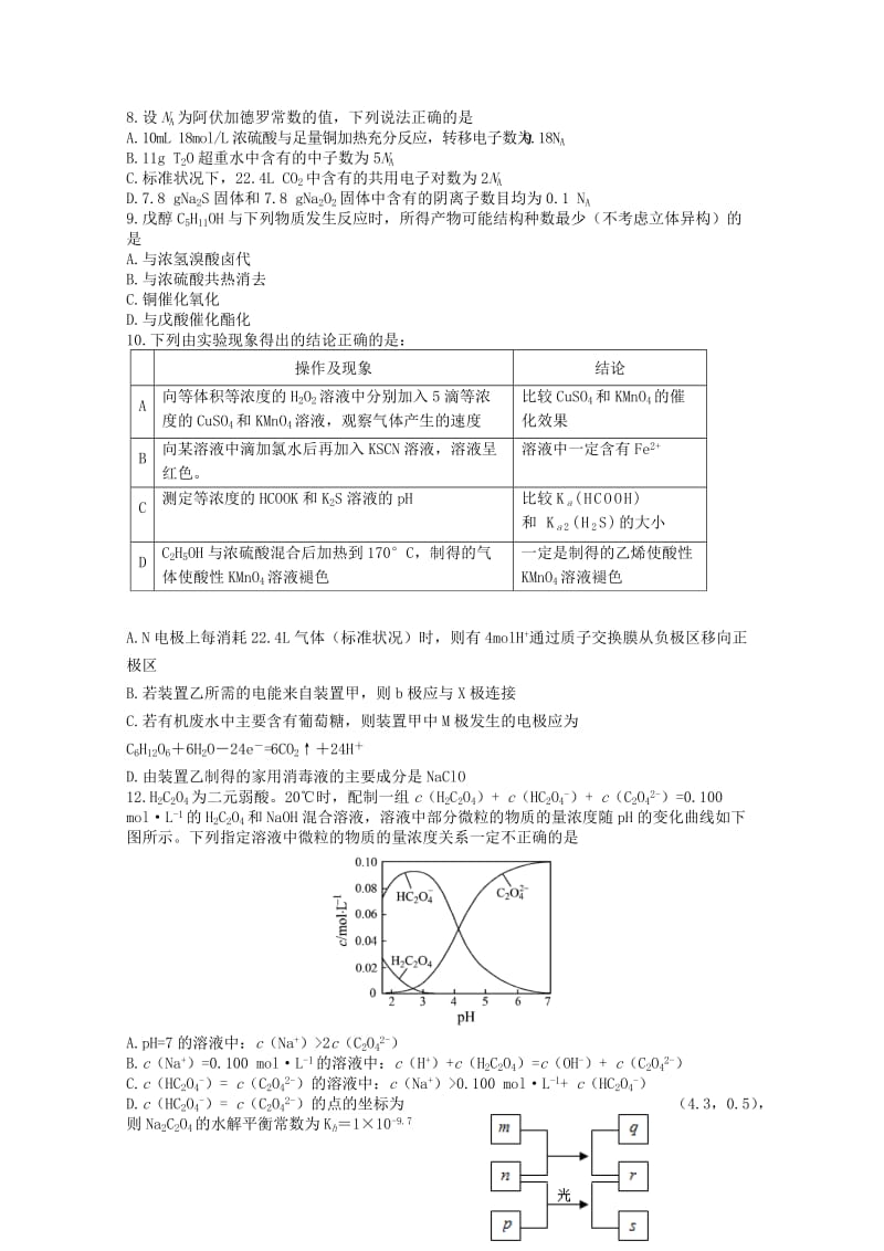 2019-2020年高三理综第二次模拟考试5月试题答案不全.doc_第2页