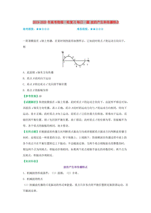 2019-2020年高考物理一輪復(fù)習(xí) 每日一題 波的產(chǎn)生和傳播特點(diǎn).doc