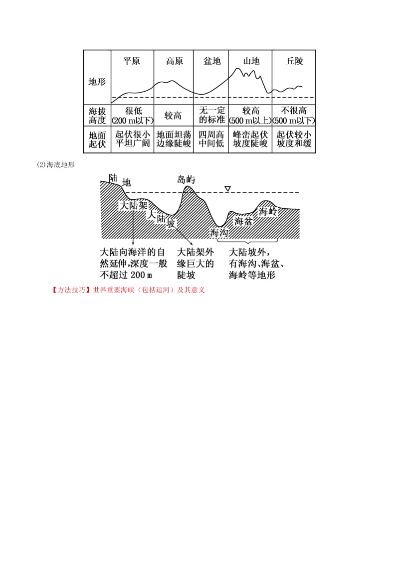 2019-2020年高中地理区域地理专题02世界地理概况和亚洲讲提升版含解析新人教版必修.doc_第2页