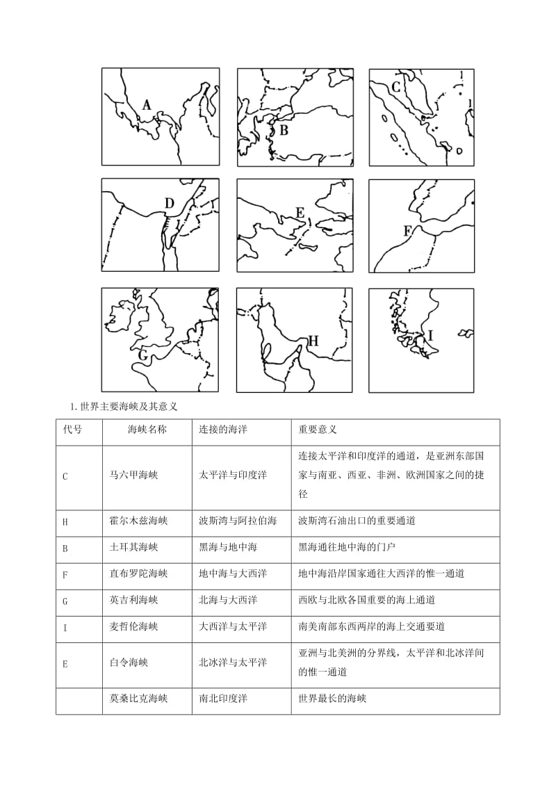 2019-2020年高中地理区域地理专题02世界地理概况和亚洲讲提升版含解析新人教版必修.doc_第3页