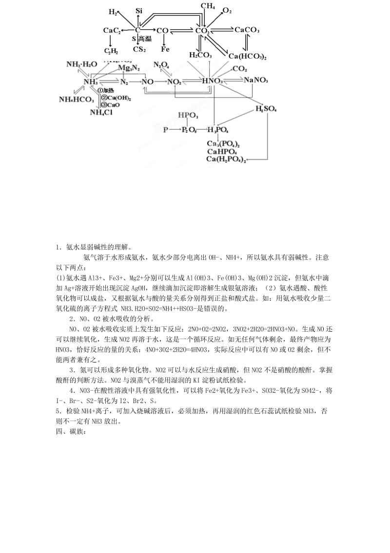 2019-2020年高考化学二轮 专题训练 专题十一 常见非金属元素单质及其重要化合物教案（学生版）.doc_第3页