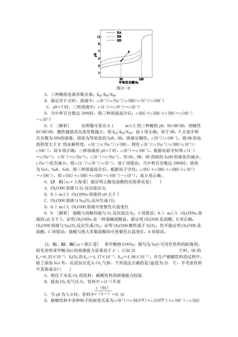 2019-2020年高考化学大一轮复习 真题汇编 H单元 水溶液中的离子平衡 苏教版.doc_第2页