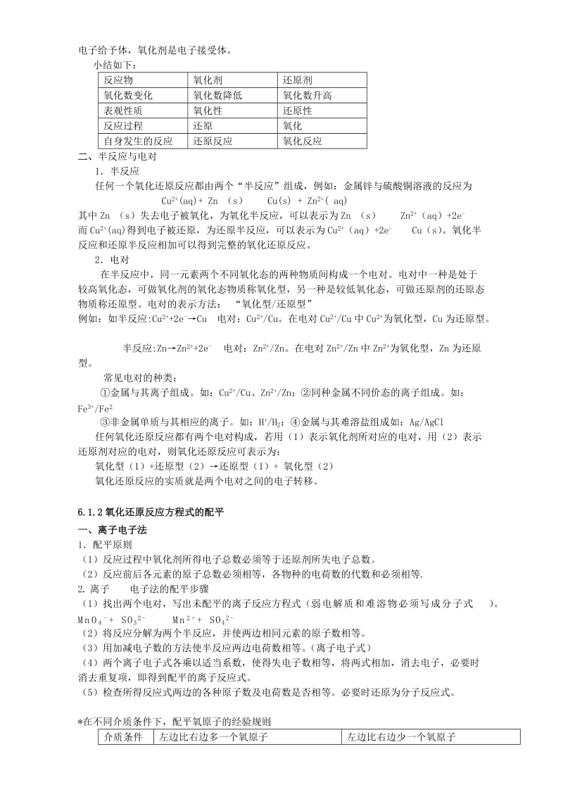 2019-2020年高考化学专题复习 第六章 氧化还原反应教案.doc_第2页