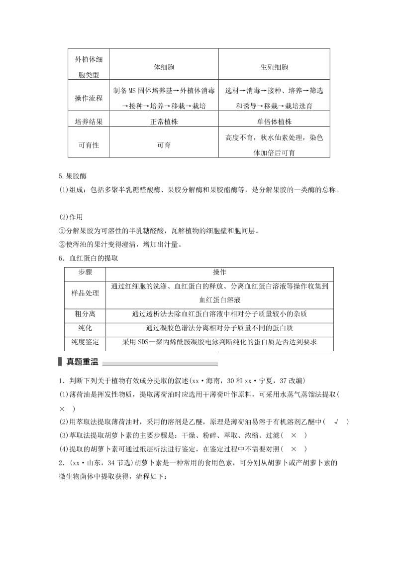 2019-2020年高考生物二轮复习 考前三个月 专题10 生物技术实践 考点32 生物技术在其他方面的应用.doc_第2页