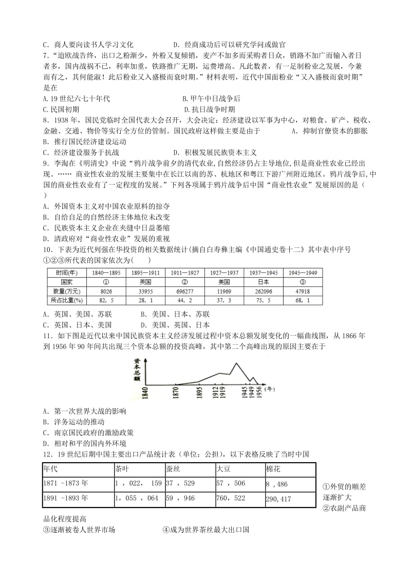 2019-2020年高一历史4月月考试题(I).doc_第2页