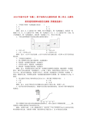 2019年高中化學(xué) 專(zhuān)題二 原子結(jié)構(gòu)與元素的性質(zhì) 第二單元 元素性質(zhì)的遞變規(guī)律知能優(yōu)化演練 蘇教版選修3.doc