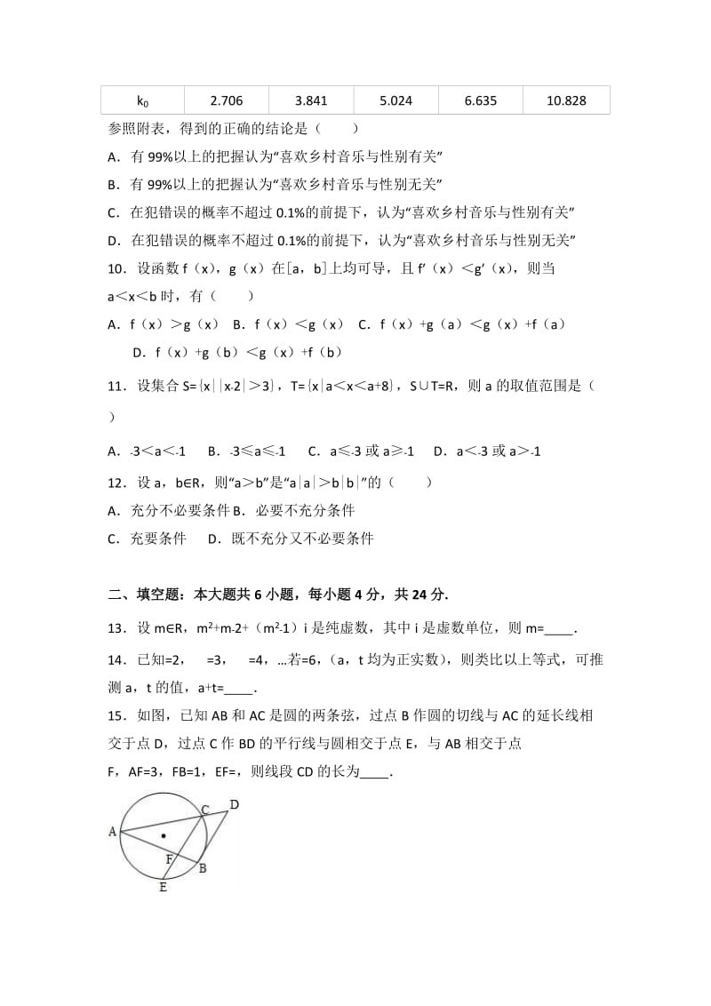 2019-2020年高二下学期期中数学试卷（文科） 含解析.doc_第3页