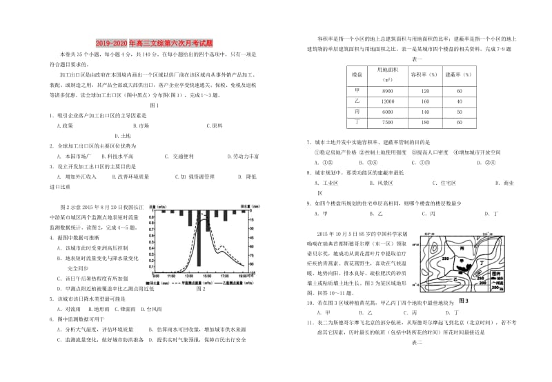 2019-2020年高三文综第六次月考试题.doc_第1页