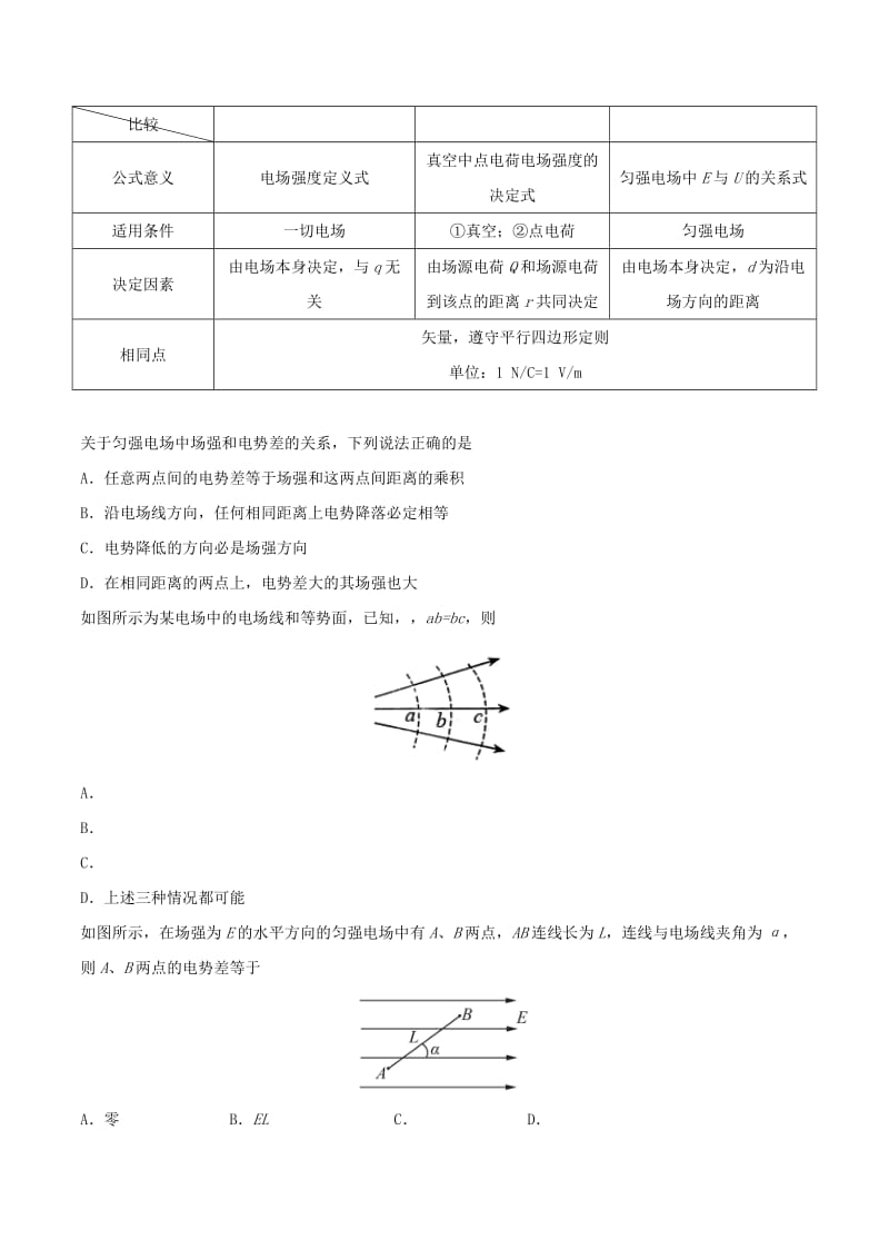 2019-2020年高中物理 每日一题之快乐暑假 第06天 电势差与电场强度的关系（含解析）新人教版选修1.doc_第2页