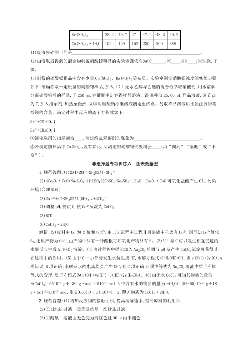 2019-2020年高考化学二轮复习 非选择题专项训练6 图表数据型.doc_第2页