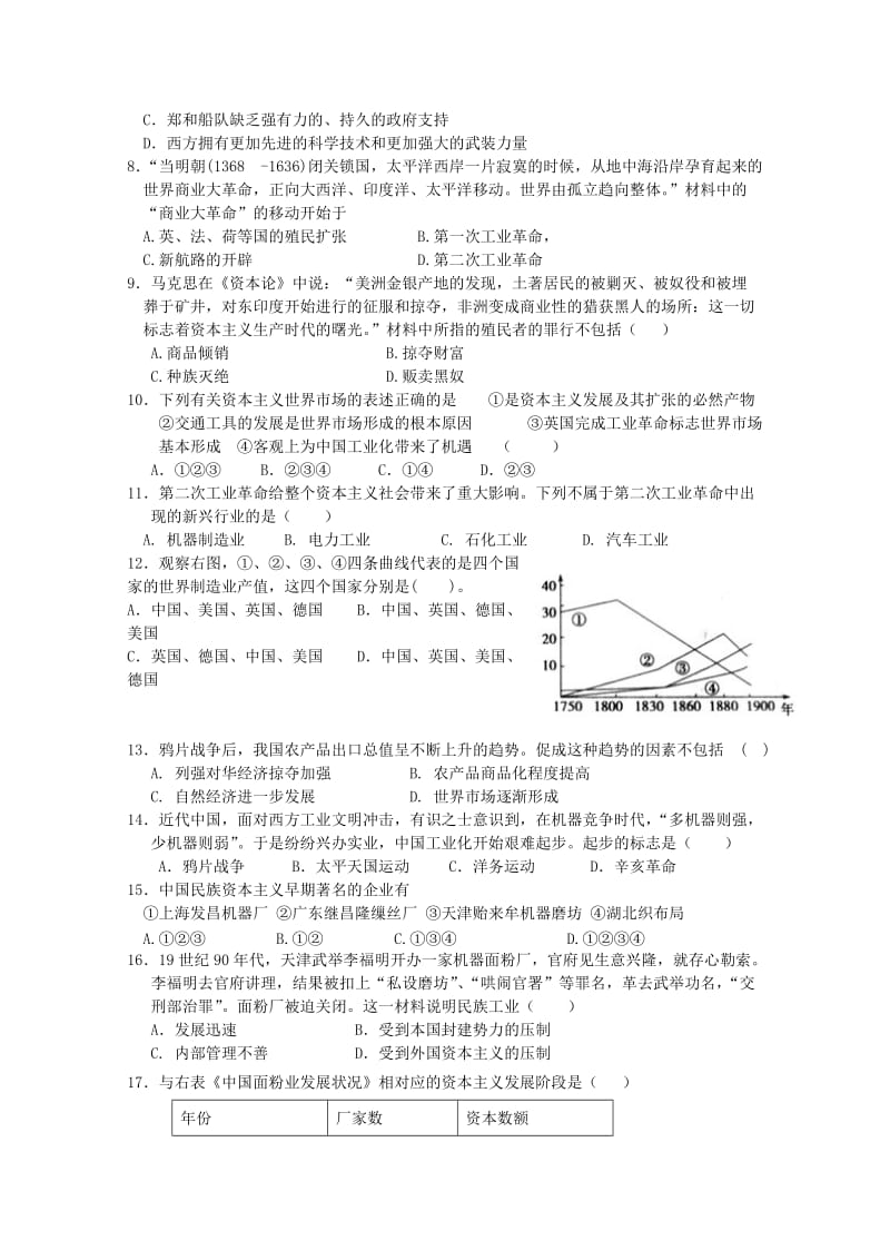 2019-2020年高一历史下学期第二次月考试题(I).doc_第2页