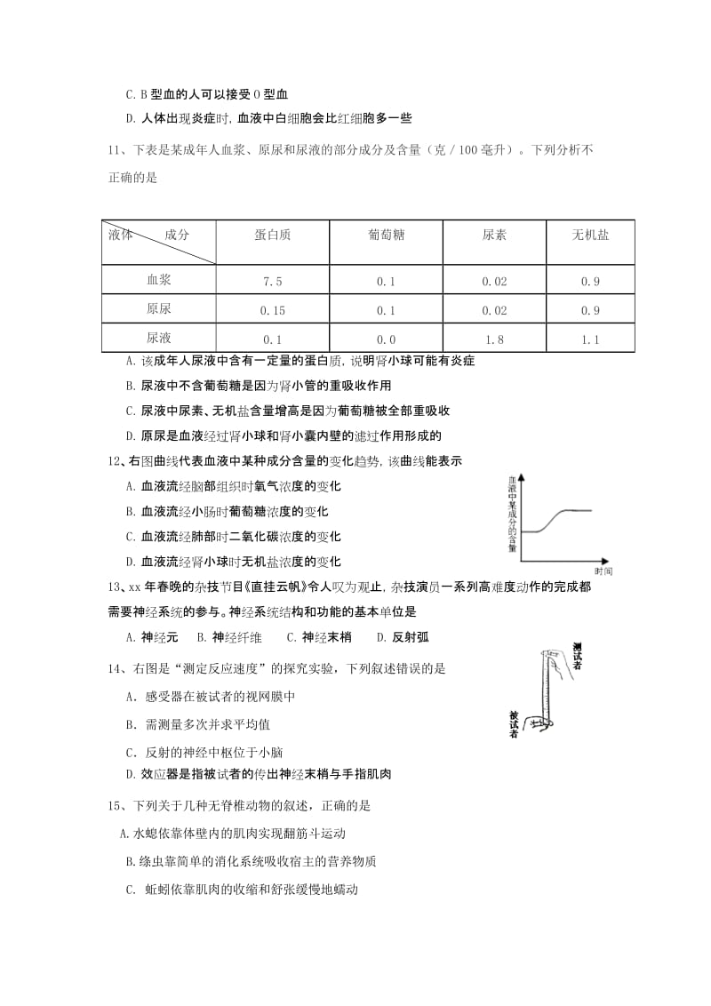 2019-2020年八年级生物下学期期中试题(IV).doc_第3页