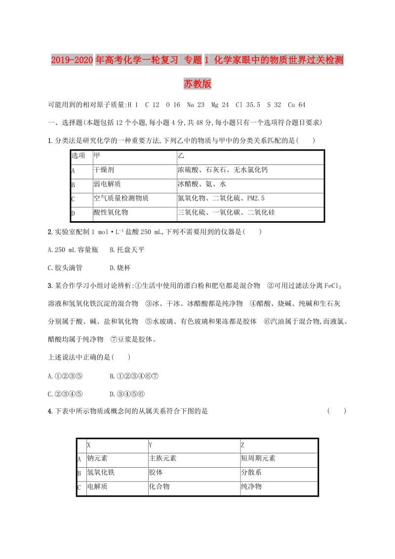 2019-2020年高考化学一轮复习 专题1 化学家眼中的物质世界过关检测 苏教版.doc_第1页