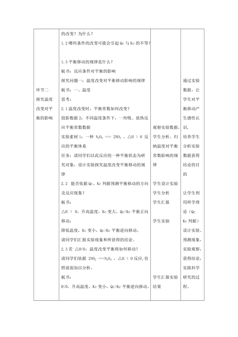 2019-2020年高中化学专题六物质的定量分析6.2反应条件对化学平衡的影响教案苏教版.doc_第2页