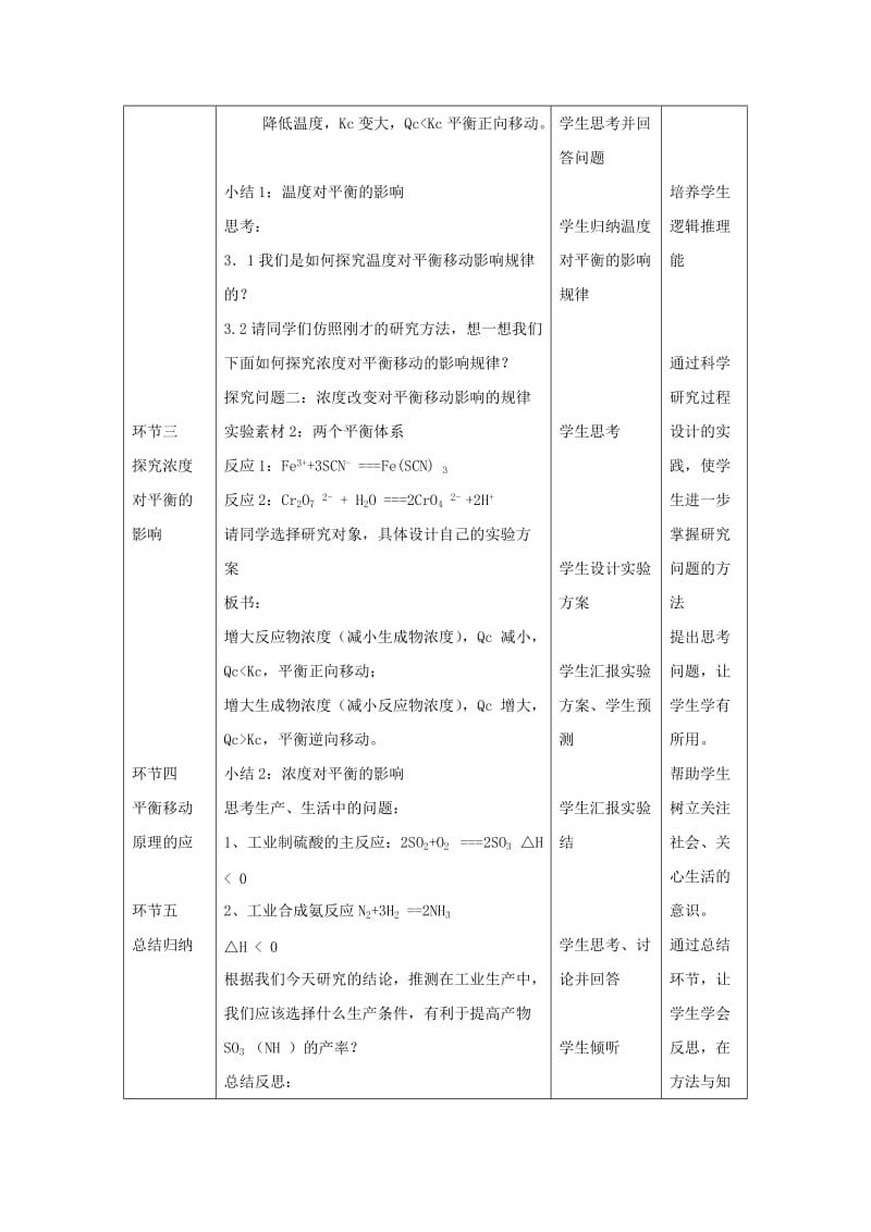 2019-2020年高中化学专题六物质的定量分析6.2反应条件对化学平衡的影响教案苏教版.doc_第3页