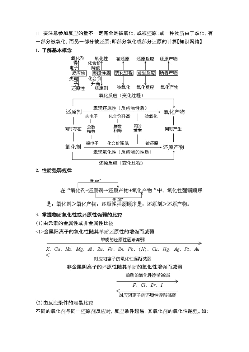 2019-2020年高中化学 专题二 氧化还原反应教案.doc_第2页