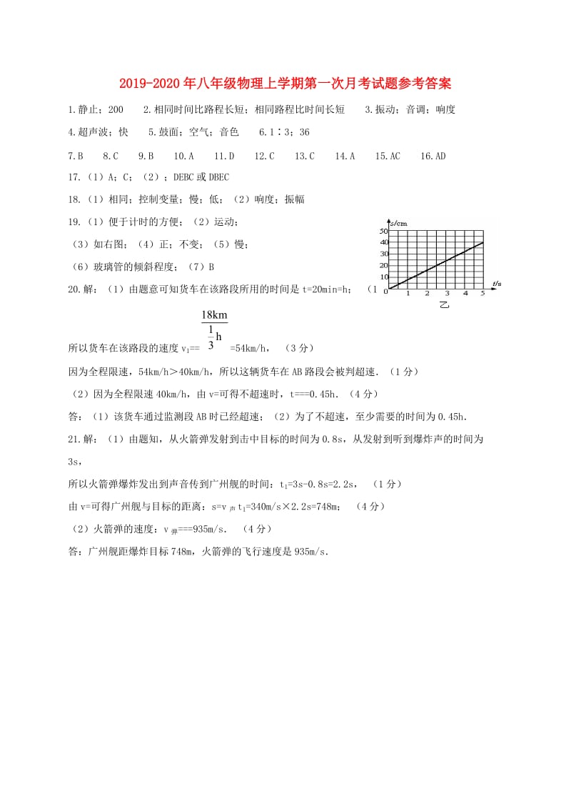 2019-2020年八年级物理上学期第一次月考试题参考答案.doc_第1页