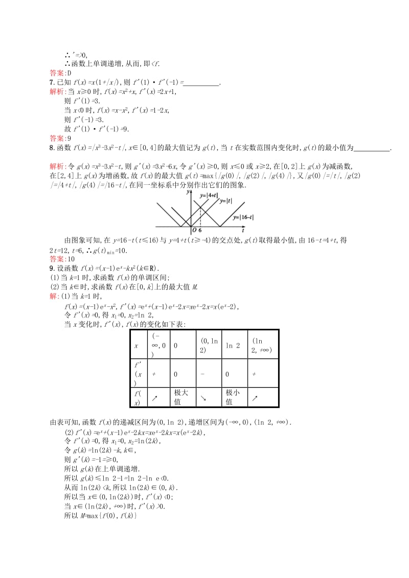 2019-2020年高考数学二轮复习 专题二 函数与导数 2.2 导数素能演练提升 文.doc_第2页