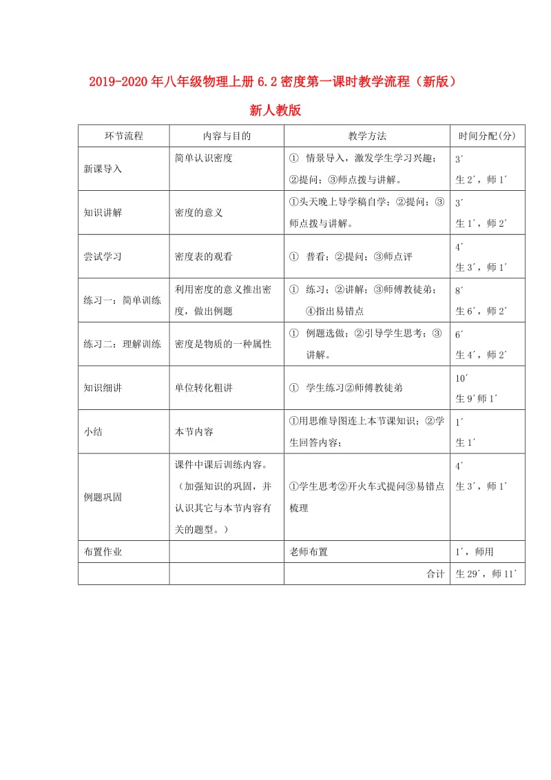 2019-2020年八年级物理上册6.2密度第一课时教学流程（新版）新人教版.doc_第1页