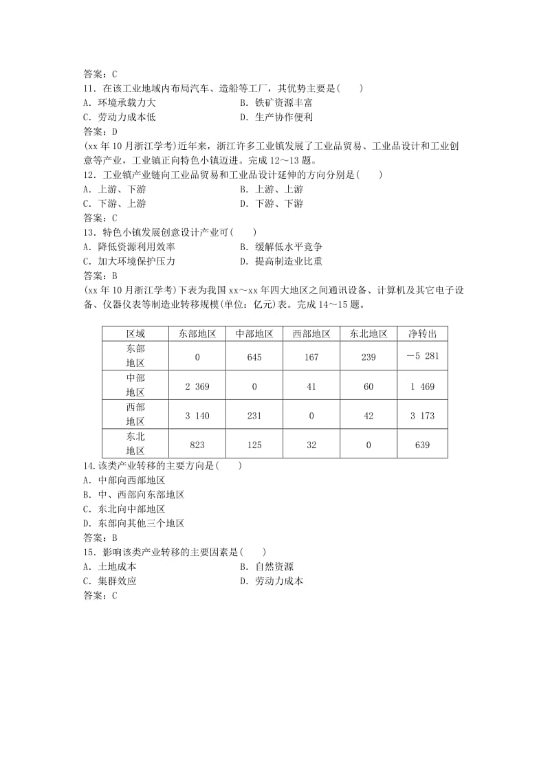 2019-2020年高考地理总复习 第三章 区域产业活动 第三节 工业区位因素与工业地域联系集训真题再现 湘教版必修2.doc_第3页