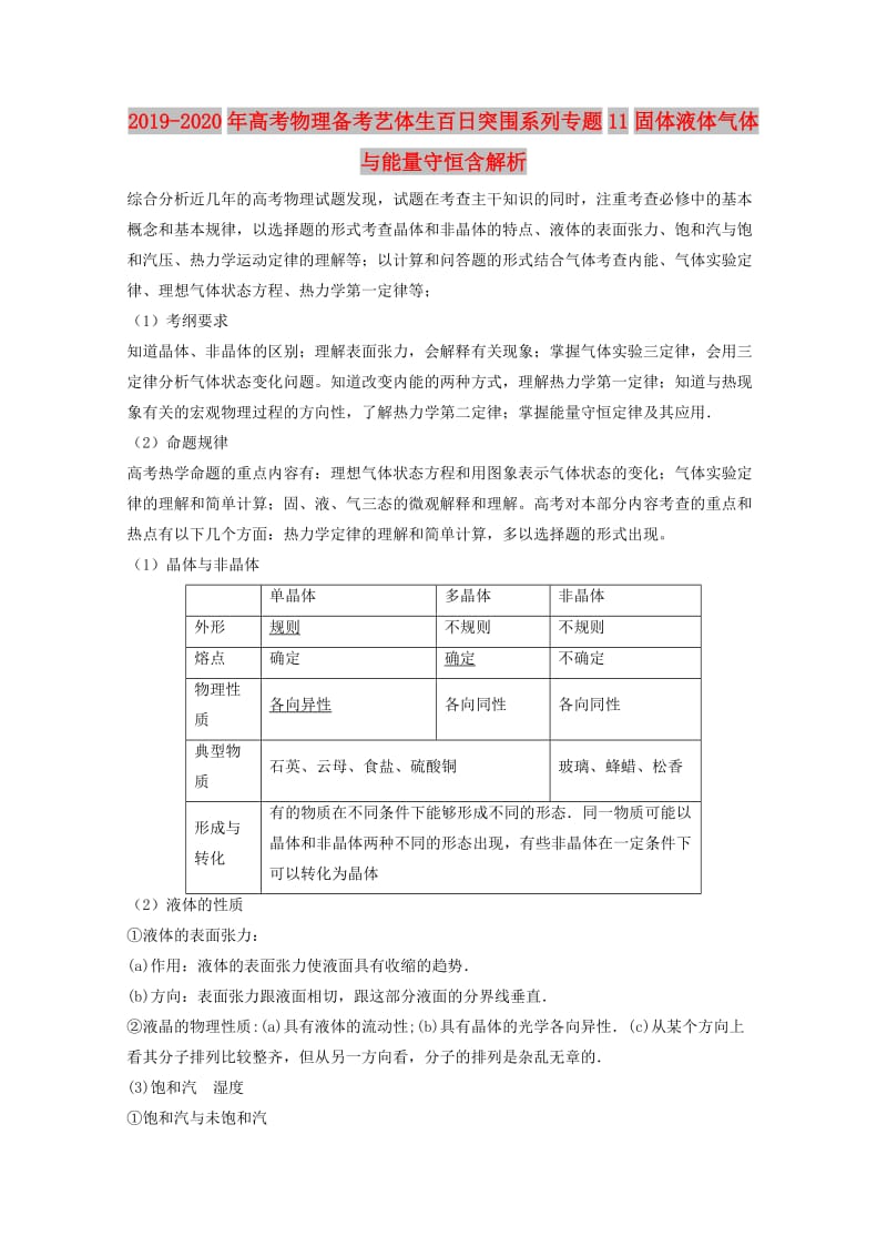 2019-2020年高考物理备考艺体生百日突围系列专题11固体液体气体与能量守恒含解析.doc_第1页