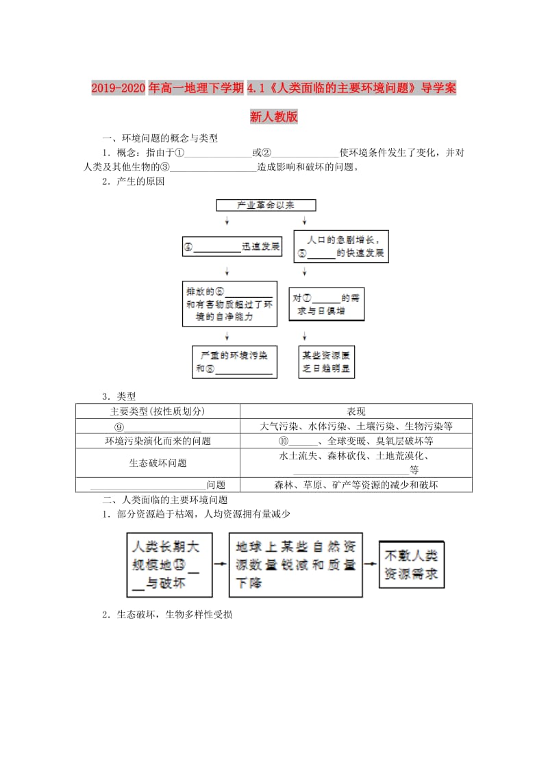 2019-2020年高一地理下学期4.1《人类面临的主要环境问题》导学案 新人教版.doc_第1页