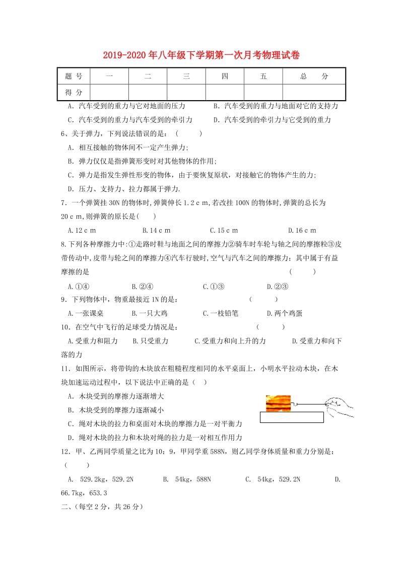 2019-2020年八年级下学期第一次月考物理试卷.doc_第1页