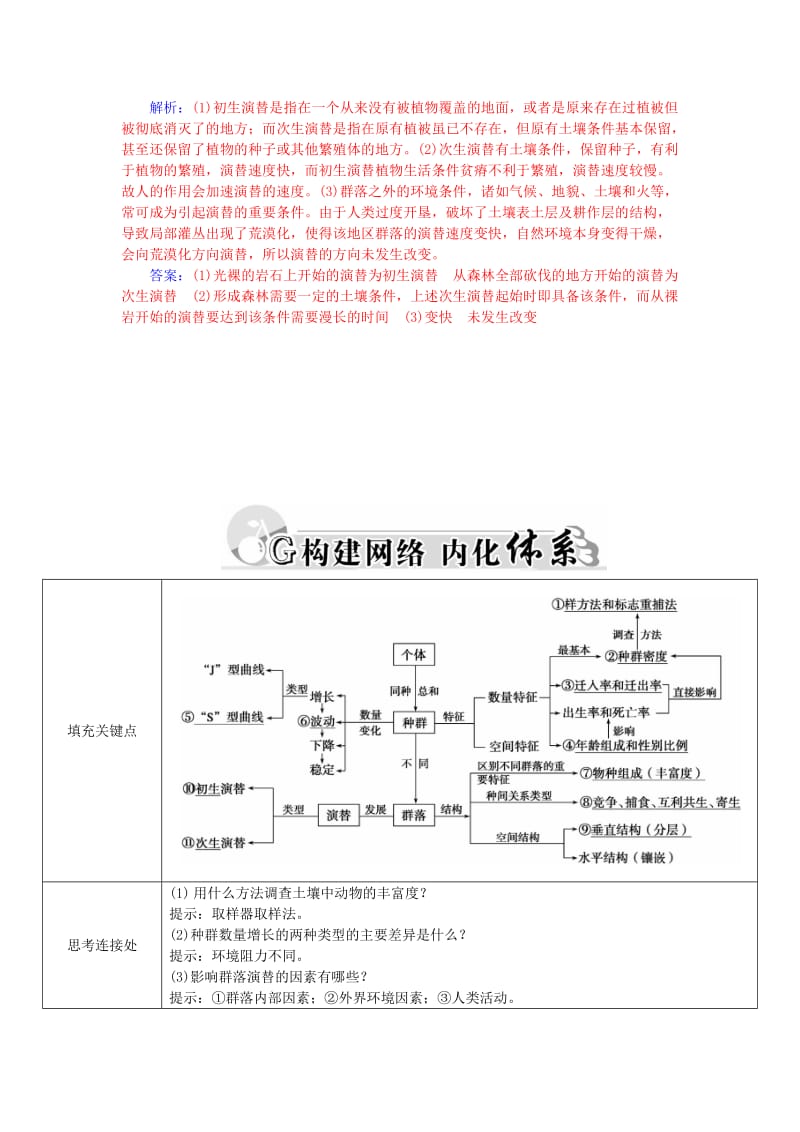 2019-2020年高三生物二轮复习 第一部分 知识落实篇 专题六 生物群体的稳态与环境 第1讲 种群和群落讲解.doc_第3页