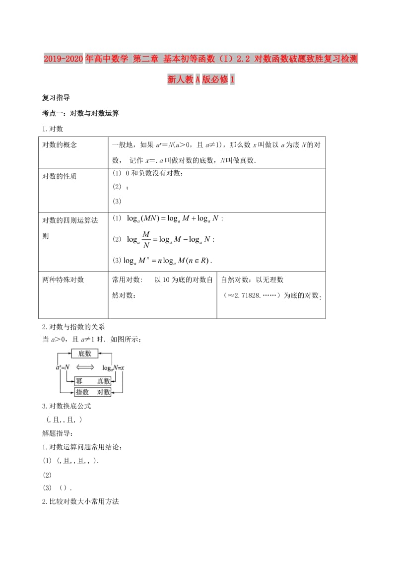 2019-2020年高中数学 第二章 基本初等函数（I）2.2 对数函数破题致胜复习检测 新人教A版必修1.doc_第1页