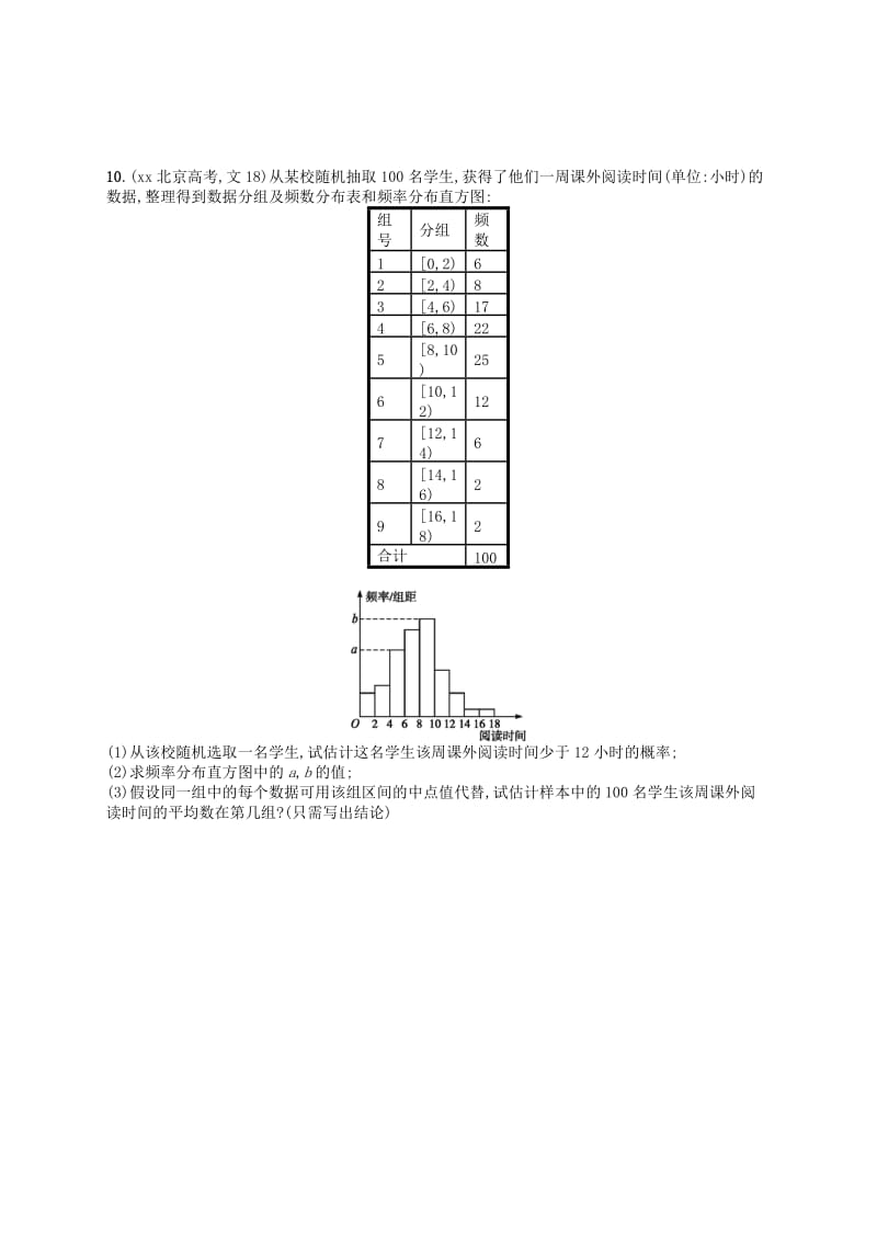 2019-2020年高考数学二轮复习 专题能力训练17 统计与统计案例 文.doc_第3页