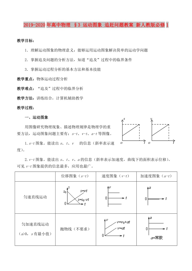 2019-2020年高中物理 §3 运动图象 追赶问题教案 新人教版必修1.doc_第1页