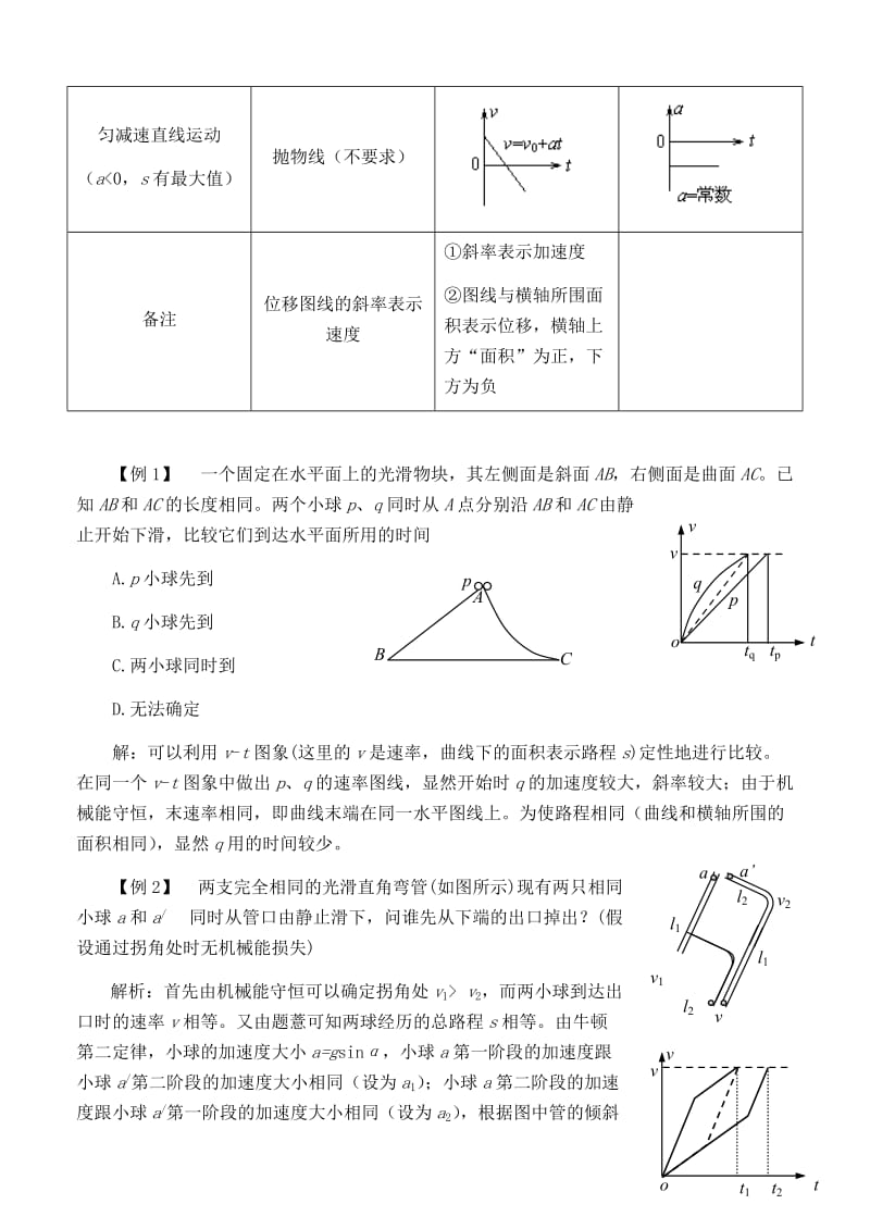 2019-2020年高中物理 §3 运动图象 追赶问题教案 新人教版必修1.doc_第2页