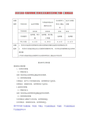 2019-2020年高考物理 藝體生文化課百日沖刺 專題1 直線運(yùn)動(dòng).doc