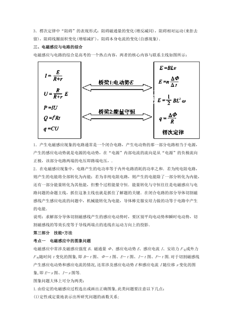 2019-2020年高考物理备考中等生百日捷进提升系列专题11电磁感应含解析.doc_第2页